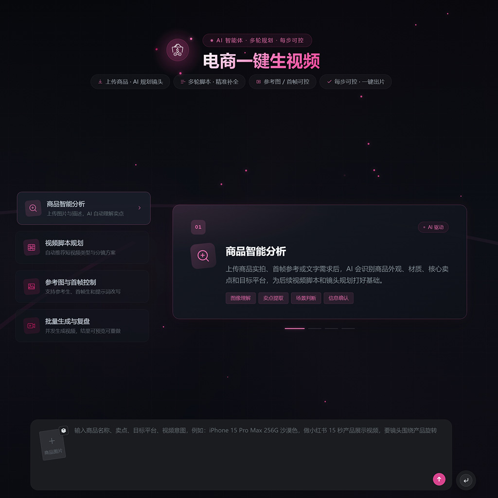 菁选灵创电商图像方向服务展示图