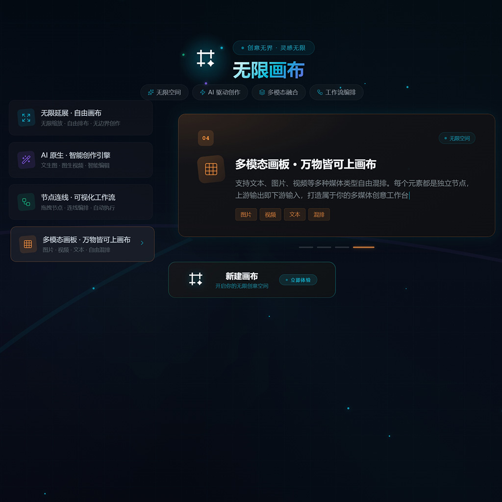 海报生成案例